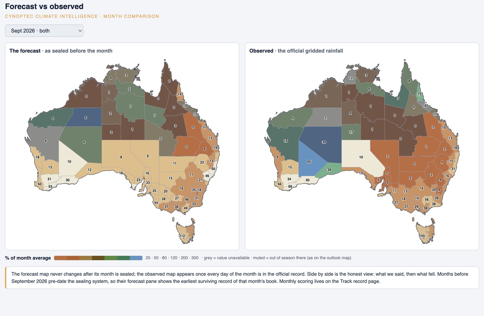 Climate Intelligence forecast map beside the official observed rainfall for the same month